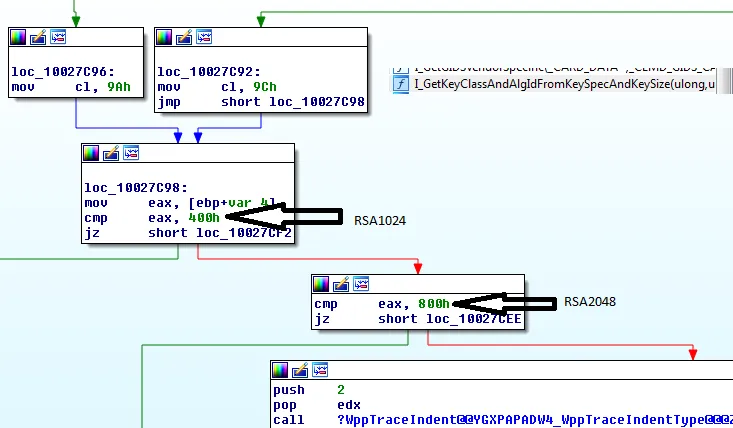 GIDS RSA support in minidriver